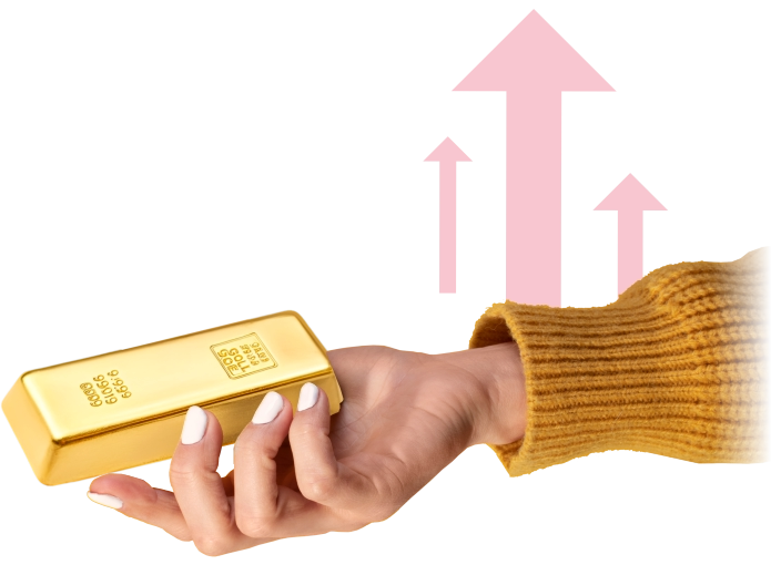 Growth Graph